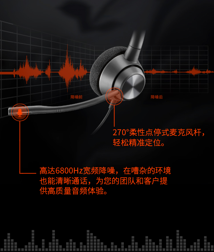 Poly EncorePro 300客服中心耳机 Poly EncorePro 300客服中心耳机
