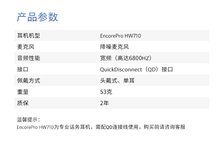 Poly EncorePro 700客服中心耳机 Poly EncorePro 700客服中心耳机