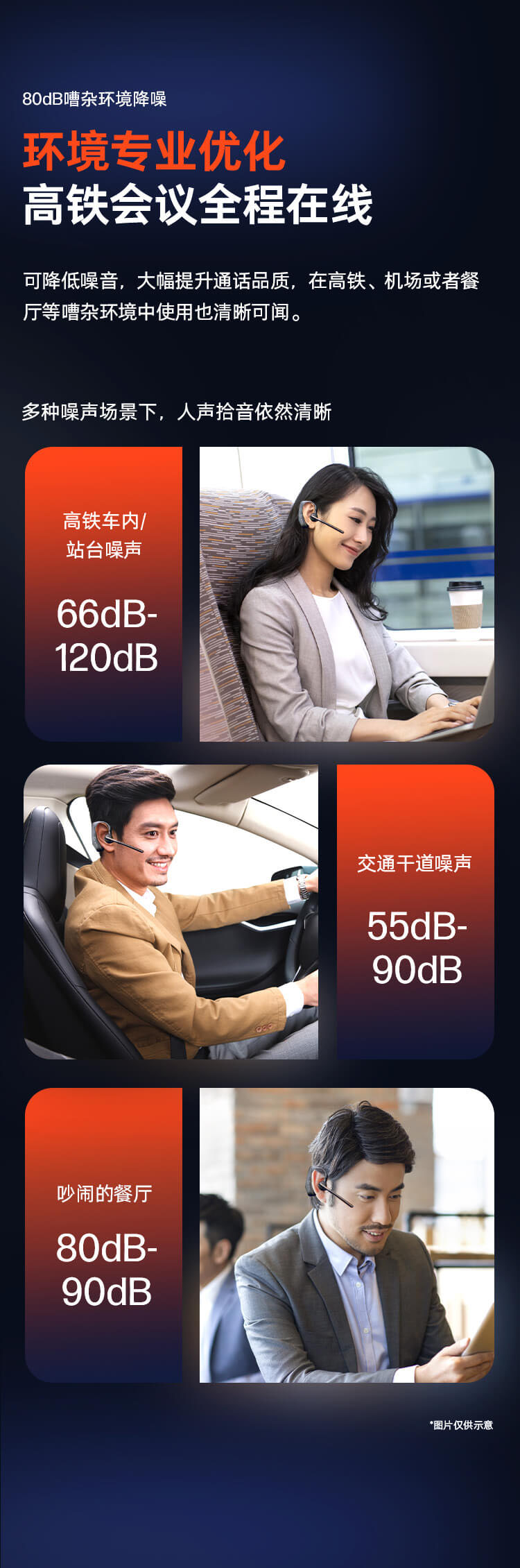 Poly Voyager 5200单声道蓝牙耳机 Poly Voyager 5200单声道蓝牙耳机