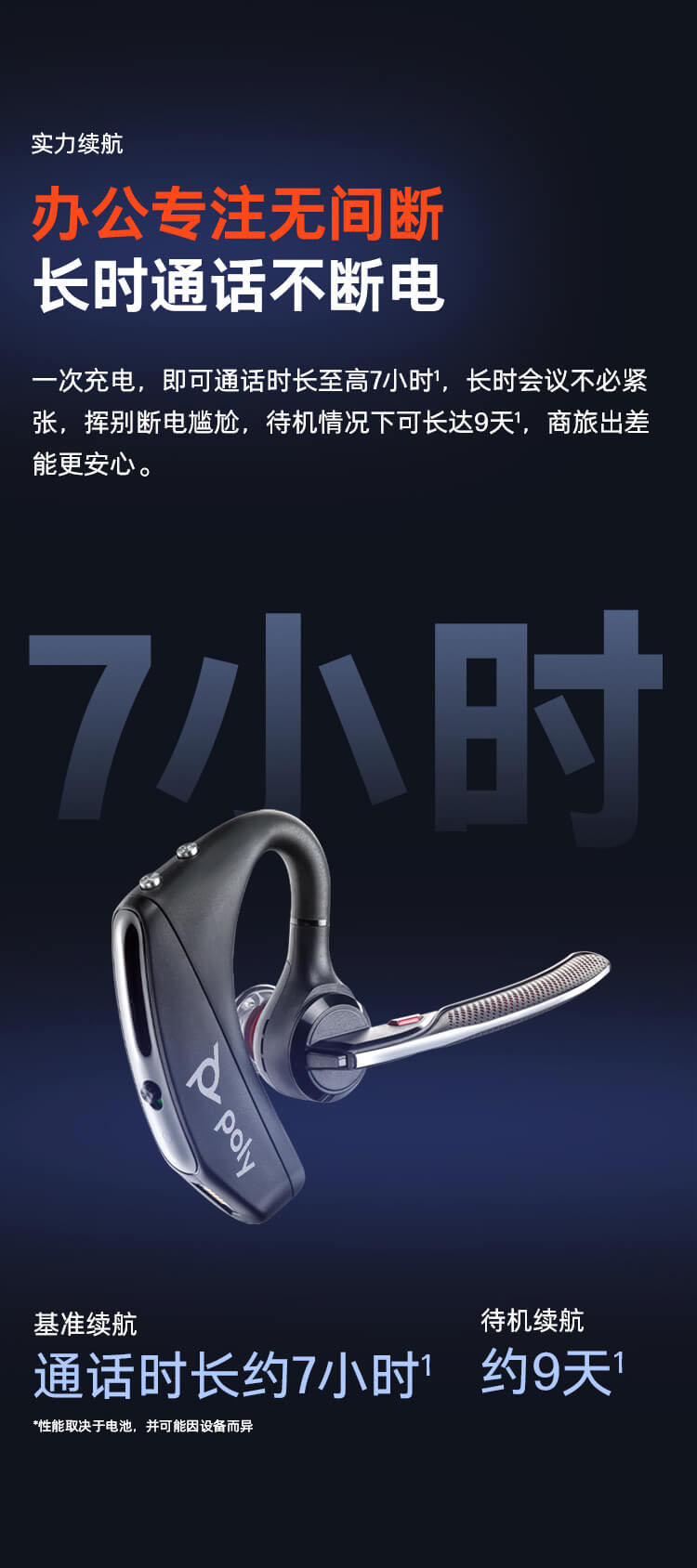 Poly Voyager 5200单声道蓝牙耳机 Poly Voyager 5200单声道蓝牙耳机