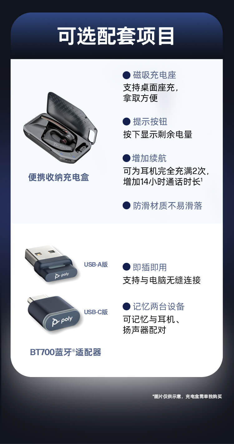 Poly Voyager 5200单声道蓝牙耳机 Poly Voyager 5200单声道蓝牙耳机