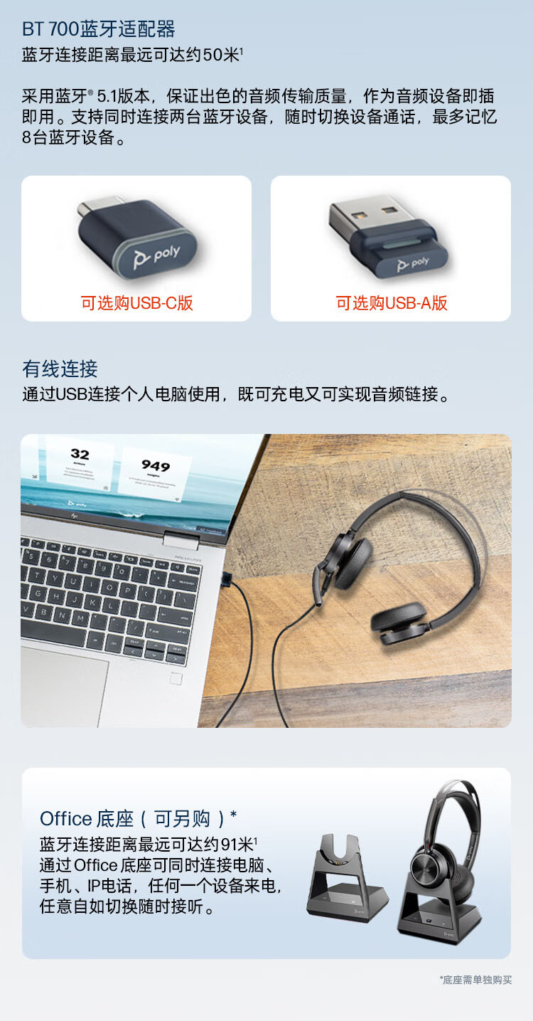 Poly Voyager Focus2立体声蓝牙耳机 Poly Voyager Focus2立体声蓝牙耳机