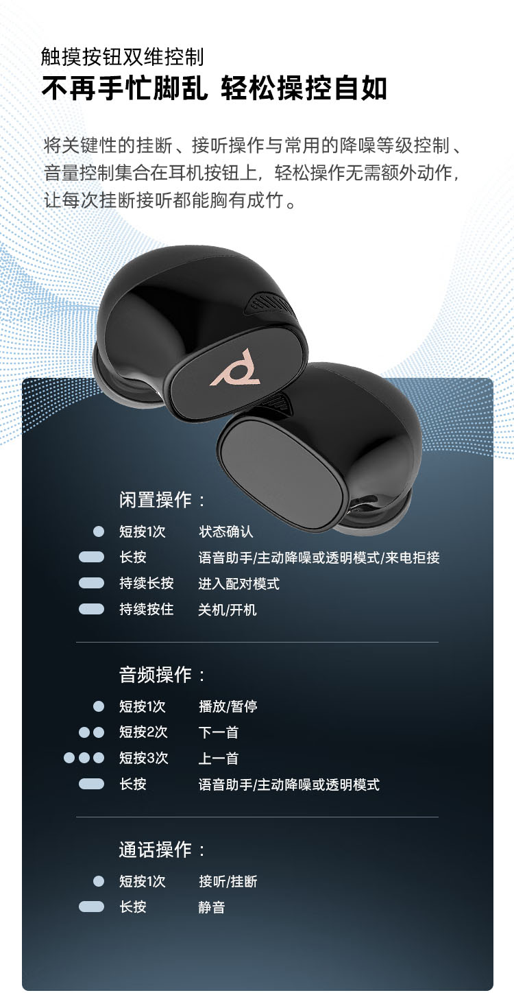 Poly Voyager Free 20入耳式蓝牙耳机 Poly Voyager Free 20入耳式蓝牙耳机