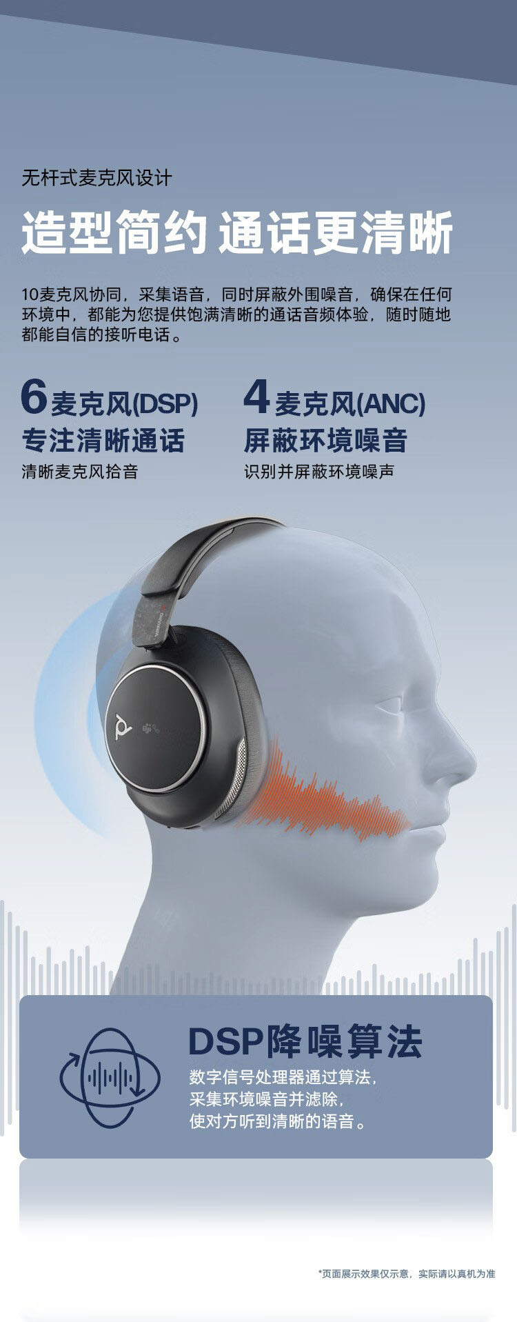 Poly Voyager Surround 80UC头戴式蓝牙耳机 Poly Voyager Surround 80UC头戴式蓝牙耳机