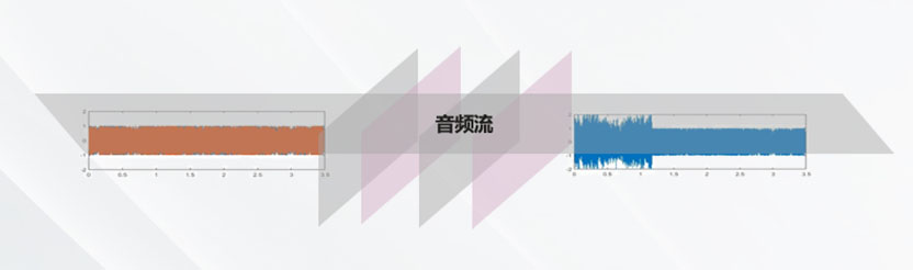 HUAWEI IdeaHub ES2 Plus视频会议系统 HUAWEI IdeaHub ES2 Plus视频会议系统