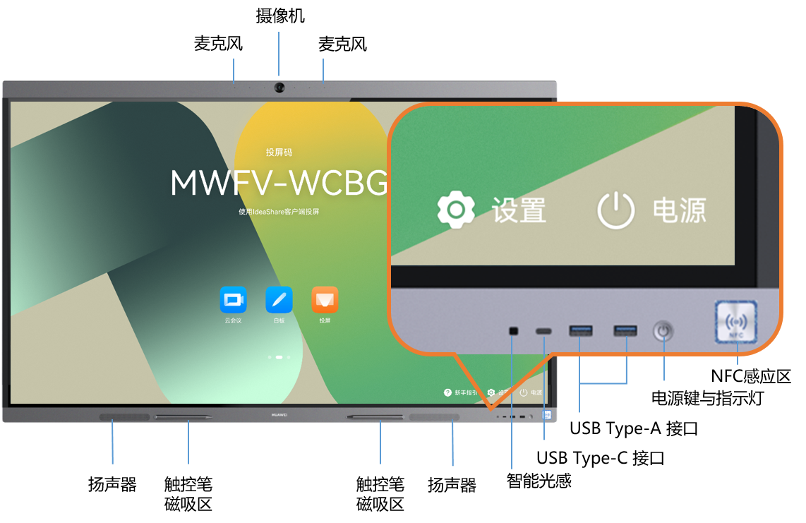 HUAWEI IdeaHub Board 3 (教育场景)视频会议系统主要技术参数