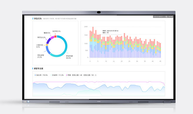 HUAWEI IdeaHub K3视频会议系统 HUAWEI IdeaHub K3视频会议系统