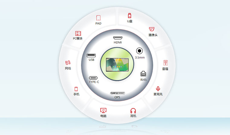 HUAWEI IdeaHub K3视频会议系统 HUAWEI IdeaHub K3视频会议系统