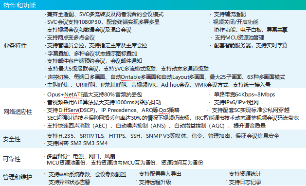 HUAWEI VP9800A MCU协作融合媒体平台 HUAWEI VP9800A MCU协作融合媒体平台