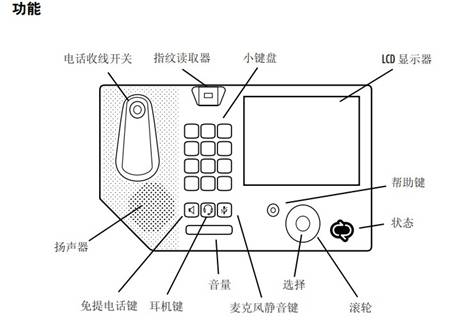 Polycom CX700 桌面电话