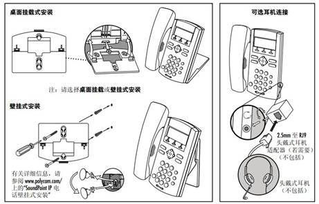Polycom SoundPoint® IP 335