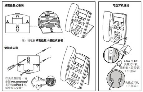 Polycom SoundPoint® IP 335