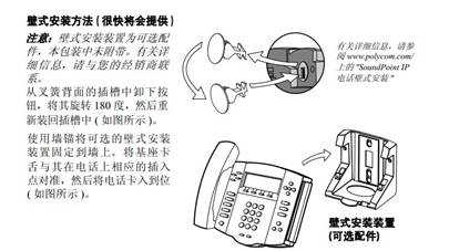 Polycom SoundPoint® IP 560