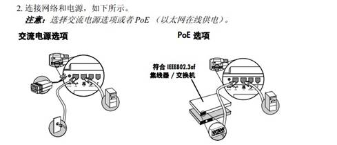 Polycom SoundPoint® IP 670